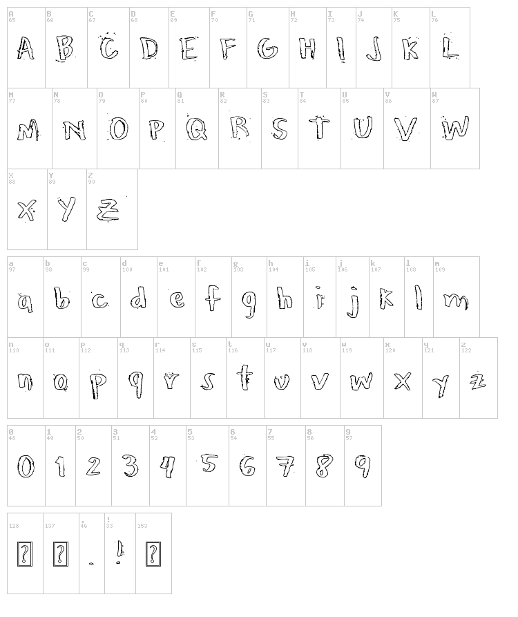 Honeytone font map